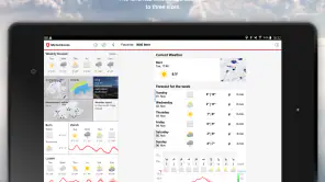 MeteoSwiss screenshot