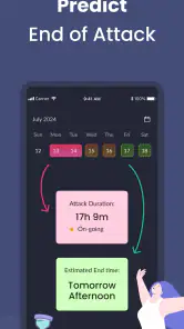 Migraine Buddy: Track Headache screenshot