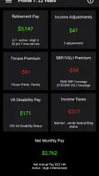 Military Retirement 8