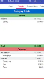 MoBill Budget and Reminder 3