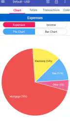 MoBill Budget and Reminder 4