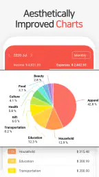Money Manager (Remove Ads) 3