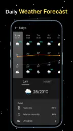 Moon Phase Calendar 6