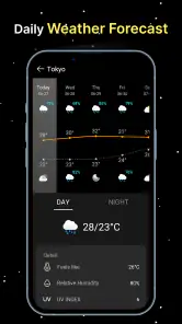 Moon Phase Calendar screenshot