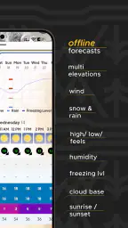 Mountain-Forecast.com 3