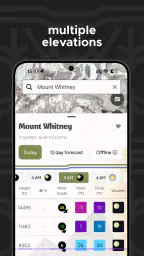 Mountain-Forecast.com 4