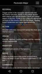 Muscle Trigger Point Anatomy 5