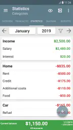 My Budget Book 2