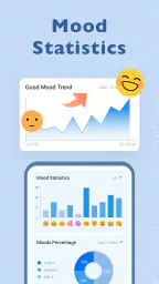 My Diary - Daily Diary Journal 8