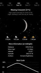 My Moon Phase - Lunar Calendar 1