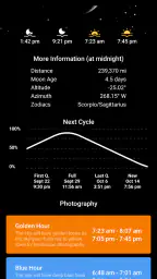 My Moon Phase - Lunar Calendar 2