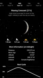 My Moon Phase Pro 1