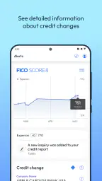 myFICO: FICO Credit Check 5