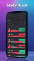 MyFxHelper - Forex Signal 3