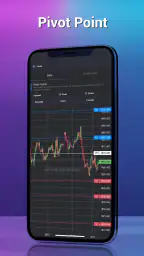 MyFxHelper - Forex Signal 4