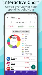 MyMoney Pro - Expense & Budget 1