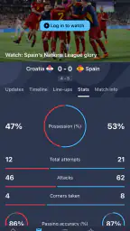 Nations League & Women's EURO 3