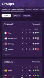 Nations League & Women's EURO 6