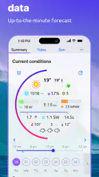 Nautide: Tides, Wind, Waves + 2