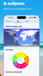 Nautide: Tides, Wind, Waves + 5