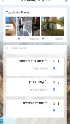 Nesiya Tova - נסיעה טובה 4