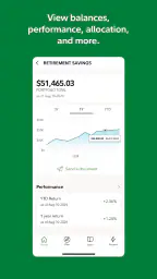 NetBenefits - Fidelity at Work 2