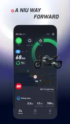 NIU 1