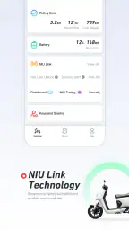 NIU 2