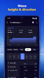 NOAA Marine Weather 5