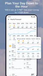 Nova Weather - News 5