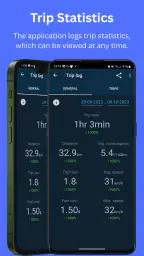 Obd Mary – Car Scanner for ELM 5