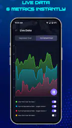OBD2 Car Scanner - ELM Torque 7
