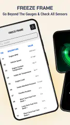 OBD2 Car Scanner: Torque ELM 6