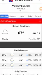 Ohio News & Weather 2