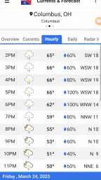 Ohio News & Weather 4