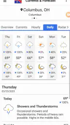 Ohio News & Weather 5