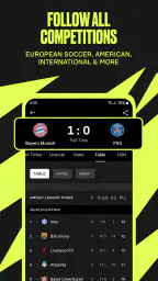 OneFootball: All Soccer Scores 8