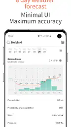 OpenWeather 3