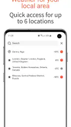 OpenWeather 5