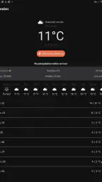 OpenWeather 6