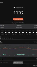 OpenWeather 7
