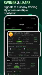 Option Signals -Picker Alerter 3
