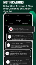 Option Signals -Picker Alerter 5