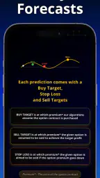 Stock Options Trading Signals 2