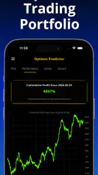 Stock Options Trading Signals 4