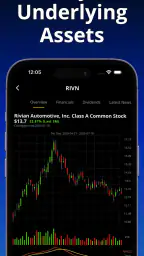Stock Options Trading Signals 6