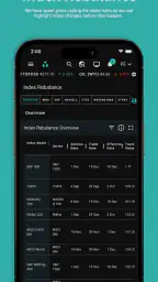 ORTEX - Stock Market Analytics 8