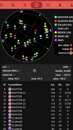 OruxMaps GP 5