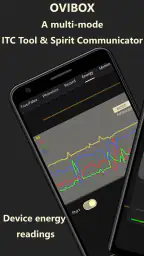 Ovibox - Spirit Box & ITC Tool 1