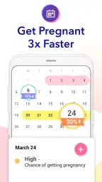 Ovulation Calendar & Fertility 2